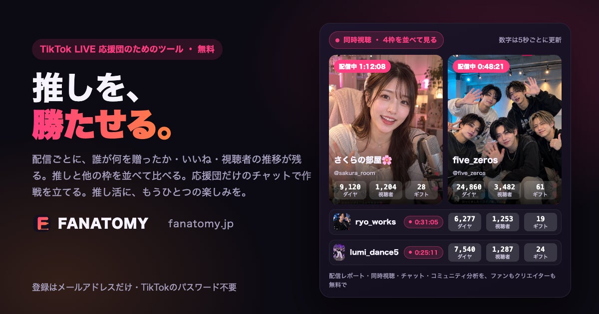 FANATOMY公開 TikTok LIVE応援団向け無料ツール、配信レポートと同時視聴
