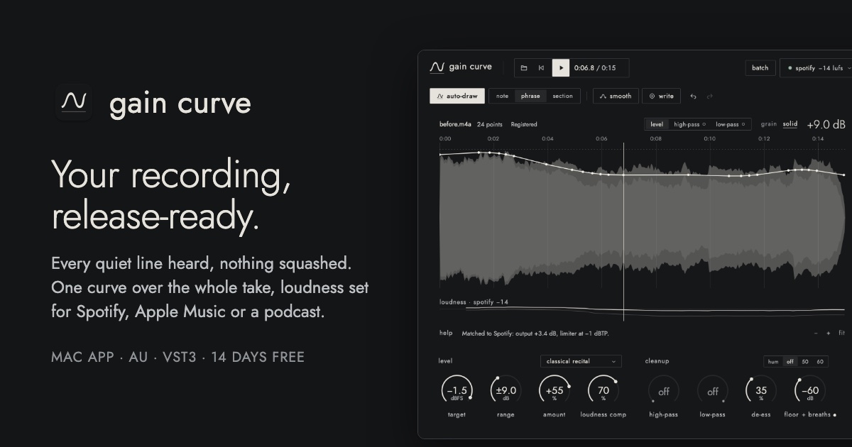 PVT Studio、macOS向け音量補正ツール「Gain Curve 1.2」を公開 29ドル