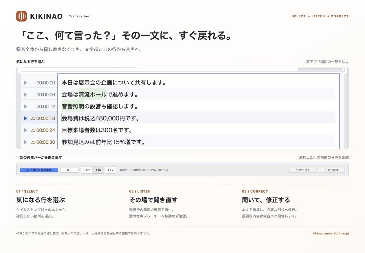 画像: アンバーライト合同会社（PR TIMES）より（本文の行を選び、該当箇所を聞き直して修正。画面はv1.0.0で撮影した架空の紹介データです。）